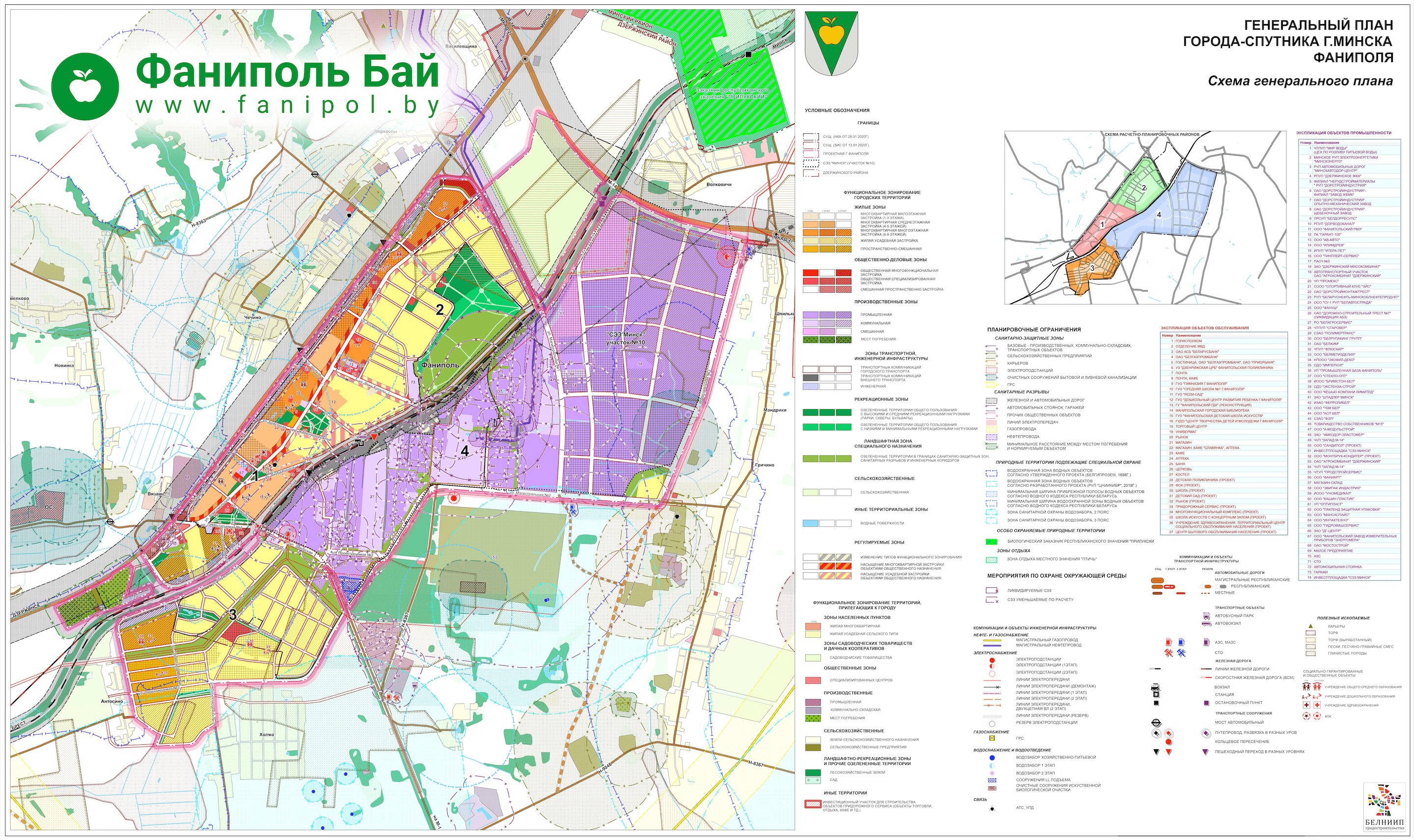 Генеральный план фаниполя